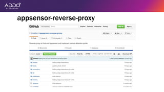 thesis:
modern secure
applications protect
themselves against
attackers
appsensor-reverse-proxy
 