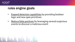 • Expand detection capabilities by providing boolean
logic and new span primitives
• Reduce false positives by leveraging several suspicious
events to discover a malicious event
rules engine goals
 