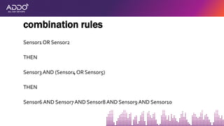 Sensor1 OR Sensor2
THEN
Sensor3 AND (Sensor4 OR Sensor5)
THEN
Sensor6 AND Sensor7 AND Sensor8 AND Sensor9 AND Sensor10
combination rules
 
