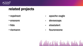 • repsheet
• ensnare
• fido
• riemann
related projects
• apache eagle
• devsecops
• elastalert
• fouroneone
 