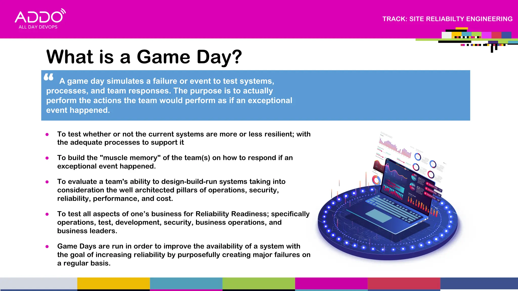 TRACK: SITE RELIABILTY ENGINEERING
A game day simulates a failure or event to test systems,
processes, and team responses. The purpose is to actually
perform the actions the team would perform as if an exceptional
event happened.
● To test whether or not the current systems are more or less resilient; with
the adequate processes to support it
● To build the "muscle memory" of the team(s) on how to respond if an
exceptional event happened.
● To evaluate a team's ability to design-build-run systems taking into
consideration the well architected pillars of operations, security,
reliability, performance, and cost.
● To test all aspects of one’s business for Reliability Readiness; specifically
operations, test, development, security, business operations, and
business leaders.
● Game Days are run in order to improve the availability of a system with
the goal of increasing reliability by purposefully creating major failures on
a regular basis.
“
What is a Game Day?
 