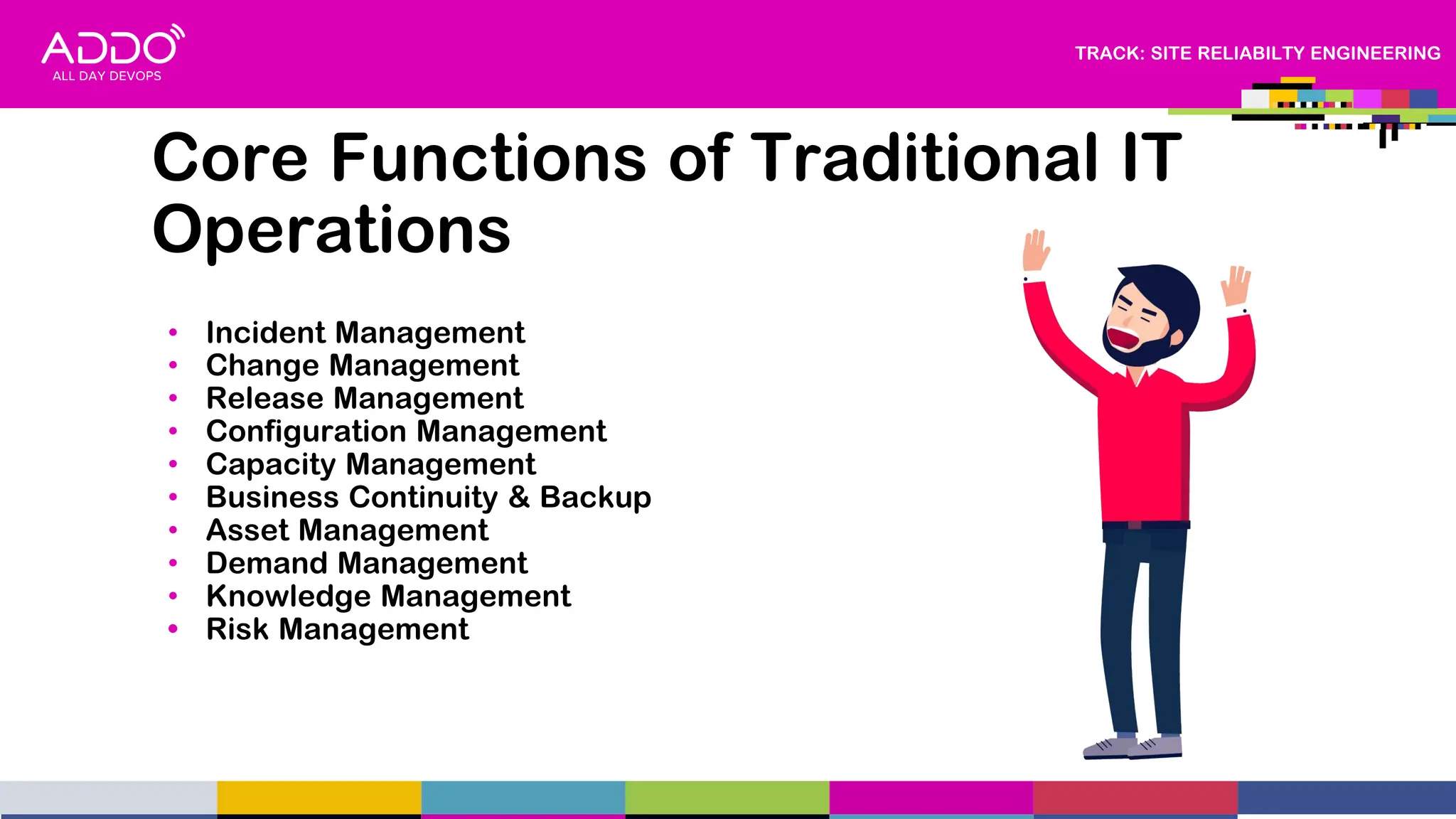 TRACK: SITE RELIABILTY ENGINEERING
• Incident Management
• Change Management
• Release Management
• Configuration Management
• Capacity Management
• Business Continuity & Backup
• Asset Management
• Demand Management
• Knowledge Management
• Risk Management
Core Functions of Traditional IT
Operations
 