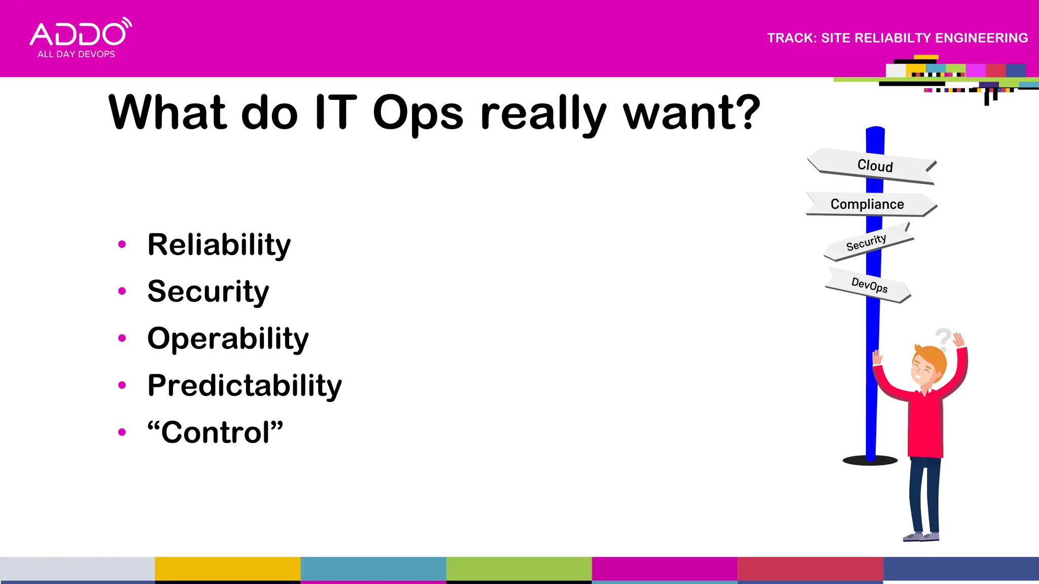 TRACK: SITE RELIABILTY ENGINEERING
• Reliability
• Security
• Operability
• Predictability
• “Control”
What do IT Ops really want?
 
