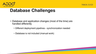 TRACK: CI/CD CONTINUOUS EVERYTHING
Database Challenges
• Database and application changes (most of the time) are
handled differently
• Different deployment pipelines - synchronization needed
• Database is not included (manual work)
 