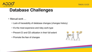 TRACK: CI/CD CONTINUOUS EVERYTHING
Database Challenges
• Manual work …
• Lack of traceability of database changes (changes history)
• It’s the most expensive and risky work type
• Prevent CI and CD utilization in their full extent
• Promote the fear of changes
 