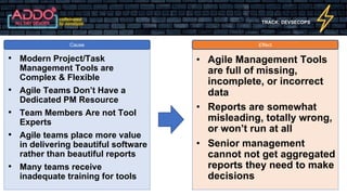 TRACK: DEVSECOPS
• Modern Project/Task
Management Tools are
Complex & Flexible
• Agile Teams Don’t Have a
Dedicated PM Res...