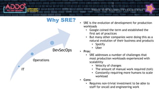 T R A C K : S I T E R E L I A B I L I T Y E N G I N E E R I N G
Why SRE? • SRE is the evolution of development for production
workloads
• Google coined the term and established the
first set of practices
• But many other companies were doing this as a
natural evolution of their business and products
• Spotify
• Uber
• Pros:
• SRE addresses a number of challenges that
most production workloads experienced with
scalability
• Velocity of changes
• The amount of manual work required (toil)
• Constantly requiring more humans to scale
workload
• Cons:
• Requires non-trivial investment to be able to
staff for oncall and engineering work
IT
Operations
DevSecOps
 