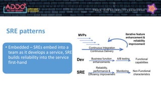 T R A C K : S I T E R E L I A B I L I T Y E N G I N E E R I N G
• Embedded – SREs embed into a
team as it develops a service, SRE
builds reliability into the service
first-hand
SRE patterns
 