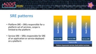 T R A C K : S I T E R E L I A B I L I T Y E N G I N E E R I N G
• Platform SRE – SREs responsible for a
platform set of services, scope is
limited to the platform
• Service SRE – SREs responsible for SRE
of an application or service deployed
on a platform
SRE patterns
Platform (hyperscaler services, SaaS platform services)
Platform SRE
SaaS
Offering
Service SRE
SaaS
Offering
Service SRE
SaaS
Offering
Service SRE
 