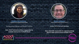 T R A C K : S I T E R E L I A B I L I T Y E N G I N E E R I N G
Distinguished Engineer and Master Inventor
Role: Chief Technical architect responsible for
multiple SaaS across multiple Cloud
Senior Technical Staff Member
Role: Chief SRE responsible for operationalizing
SRE for SaaS Launch across multiple Cloud
Shikha Srivastava Marc Velasco
 