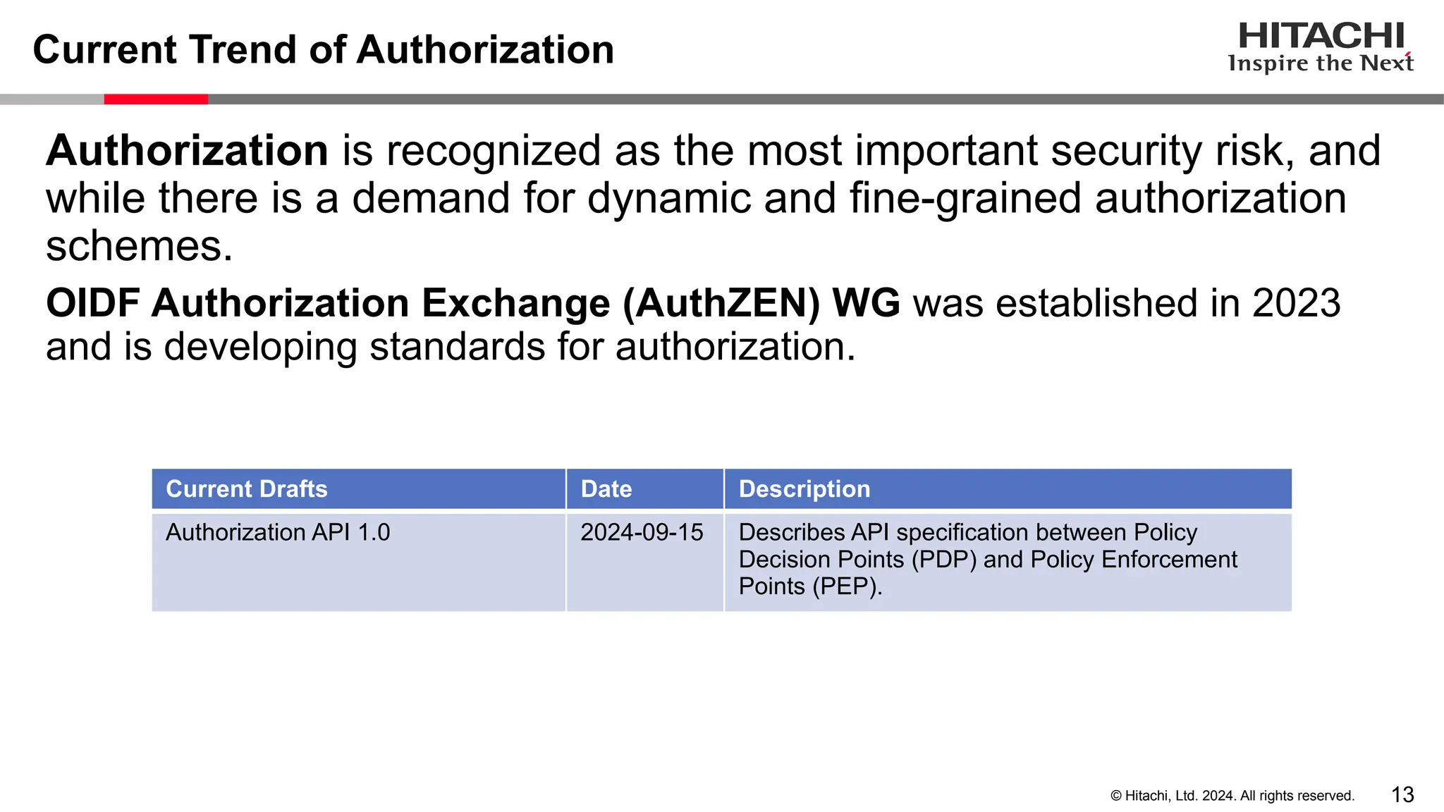 13 © Hitachi, Ltd. 2024. All rights reserved. Current Trend of Authorization Authorization is recognized as the most important security risk, and while there is a demand for dynamic and fine-grained authorization schemes. OIDF Authorization Exchange (AuthZEN) WG was established in 2023 and is developing standards for authorization. Current Drafts Date Description Authorization API 1.0 2024-09-15 Describes API specification between Policy Decision Points (PDP) and Policy Enforcement Points (PEP). 