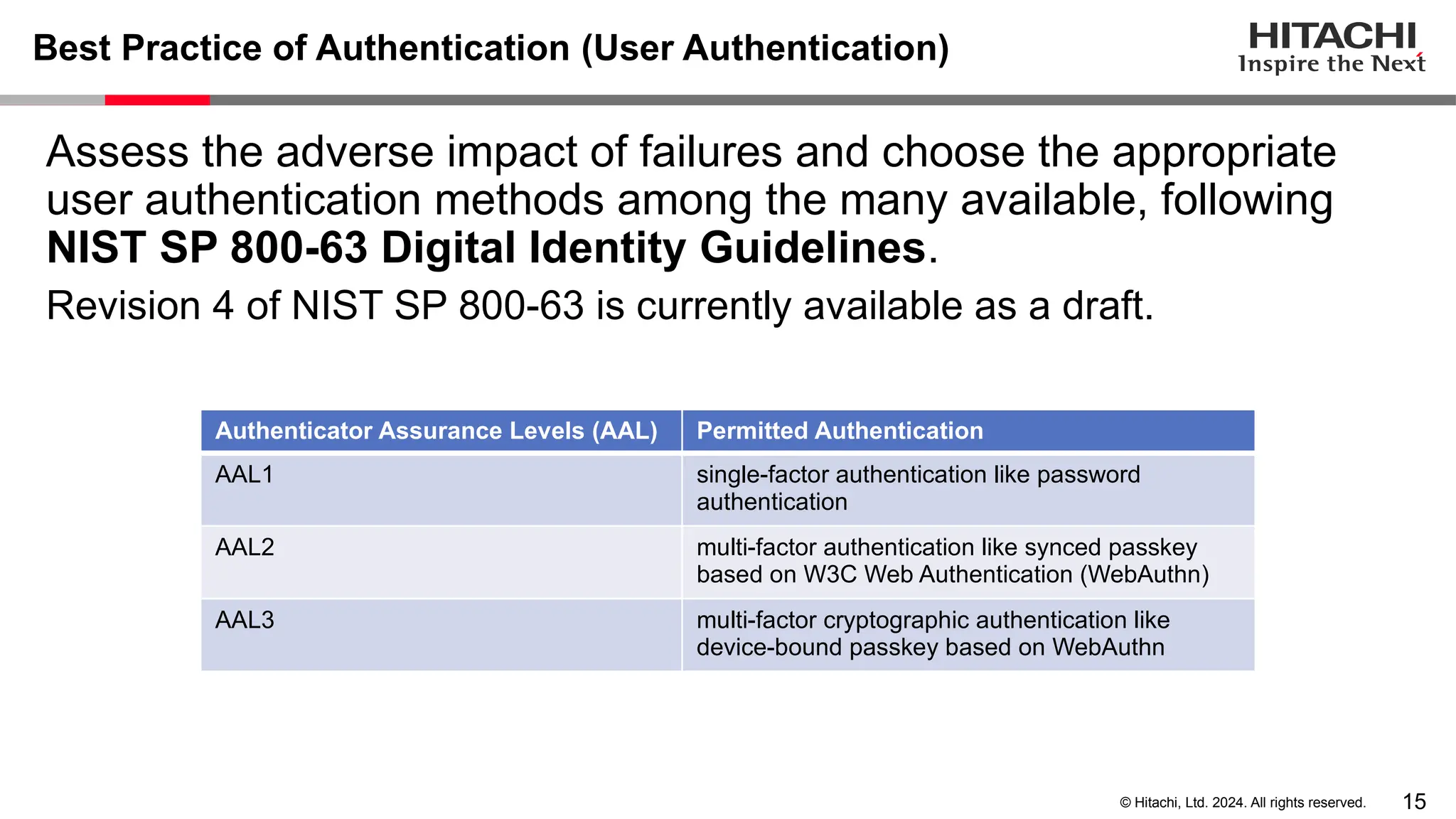 15 © Hitachi, Ltd. 2024. All rights reserved. Best Practice of Authentication (User Authentication) Assess the adverse impact of failures and choose the appropriate user authentication methods among the many available, following NIST SP 800-63 Digital Identity Guidelines. Revision 4 of NIST SP 800-63 is currently available as a draft. Authenticator Assurance Levels (AAL) Permitted Authentication AAL1 single-factor authentication like password authentication AAL2 multi-factor authentication like synced passkey based on W3C Web Authentication (WebAuthn) AAL3 multi-factor cryptographic authentication like device-bound passkey based on WebAuthn 