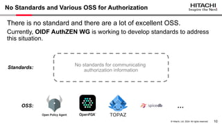 Exploring Best Practices for Implementing Authn and Authz in a Cloud ...