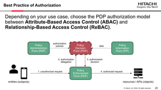 Exploring Best Practices for Implementing Authn and Authz in a Cloud ...