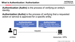 Exploring Best Practices for Implementing Authn and Authz in a Cloud ...
