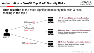 Exploring Best Practices for Implementing Authn and Authz in a Cloud ...