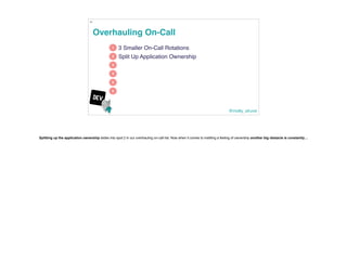 @molly_struve
Overhauling On-Call
62
1
2
3
4
3 Smaller On-Call Rotations
Split Up Application Ownership
5
6
Splitting up t...