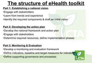 The structure of eHealth toolkit
Part 1: Establishing a national vision
•Engage with stakeholders
•Learn from trends and experience
•Identify the required components & draft an initial vision
Part 2: Developing the action plan
•Develop the national framework and action plan
•Engage with stakeholders
•Determine required resources, define implementation phases
Part 3: Monitoring & Evaluation
•Develop a monitoring and evaluation framework
•Define indicators, baseline and target measures for indicators
•Define supporting governance and processes
