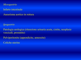 Mesogastrio
Infarto intestinale
Aneurisma aortico in rottura
Ipogastrio
Patologia urologica (ritenzione urinaria acuta, cistite, neoplasie
vescicali, prostatite)
Pelviperitonite (appendicite, annessite)
Coliche uterine
 