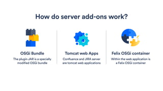 Tomcat web Apps
Confluence and JIRA server
are tomcat web applications
How do server add-ons work?
Felix OSGi container
Within the web application is
a Felix OSGi container
OSGi Bundle
The plugin JAR is a specially
modified OSGi bundle
 
