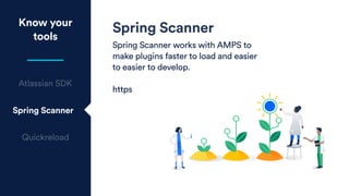 Spring Scanner
Spring Scanner works with AMPS to
make plugins faster to load and easier
to easier to develop.
https
Know your
tools
Atlassian SDK
Spring Scanner
Quickreload
 