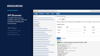 RESOURCES
API Browser
The REST API browser is
available within your JIRA and
Confluence development
environments.
API Doc
The REST API is also
documented at
docs.atlassian.com.
 