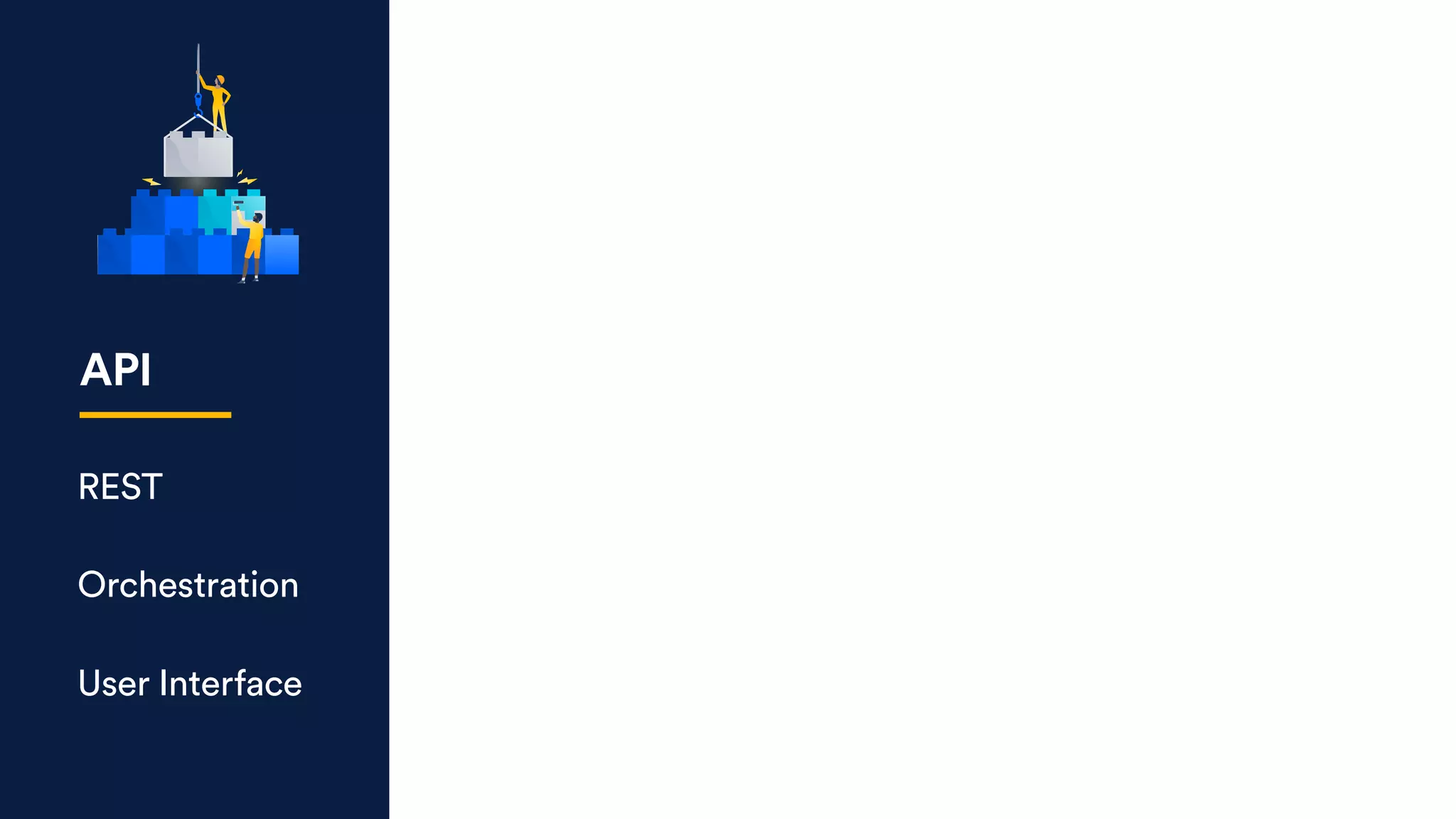 API
REST
Orchestration
User Interface
 