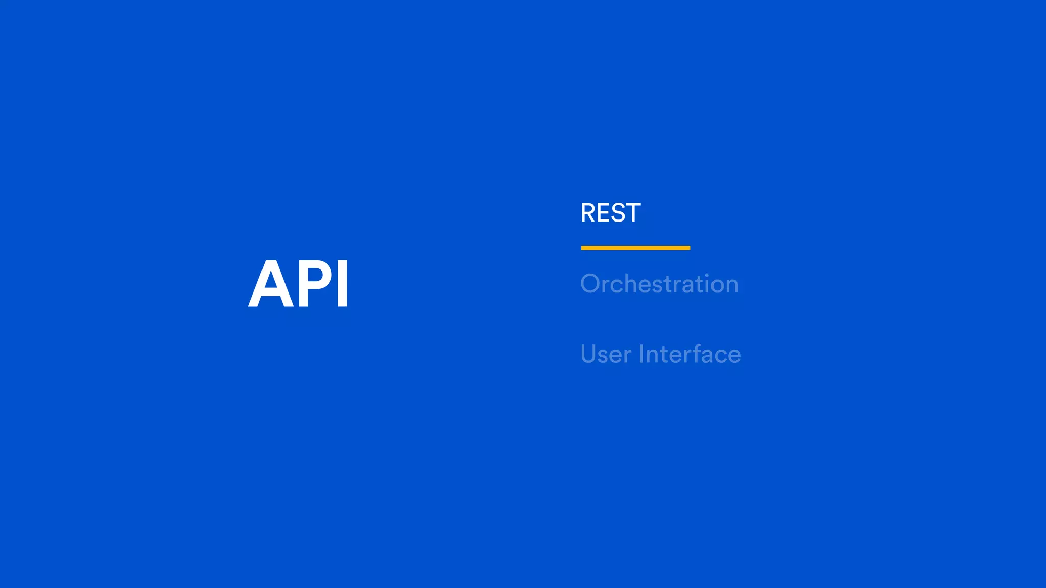 API
REST
Orchestration
User Interface
 