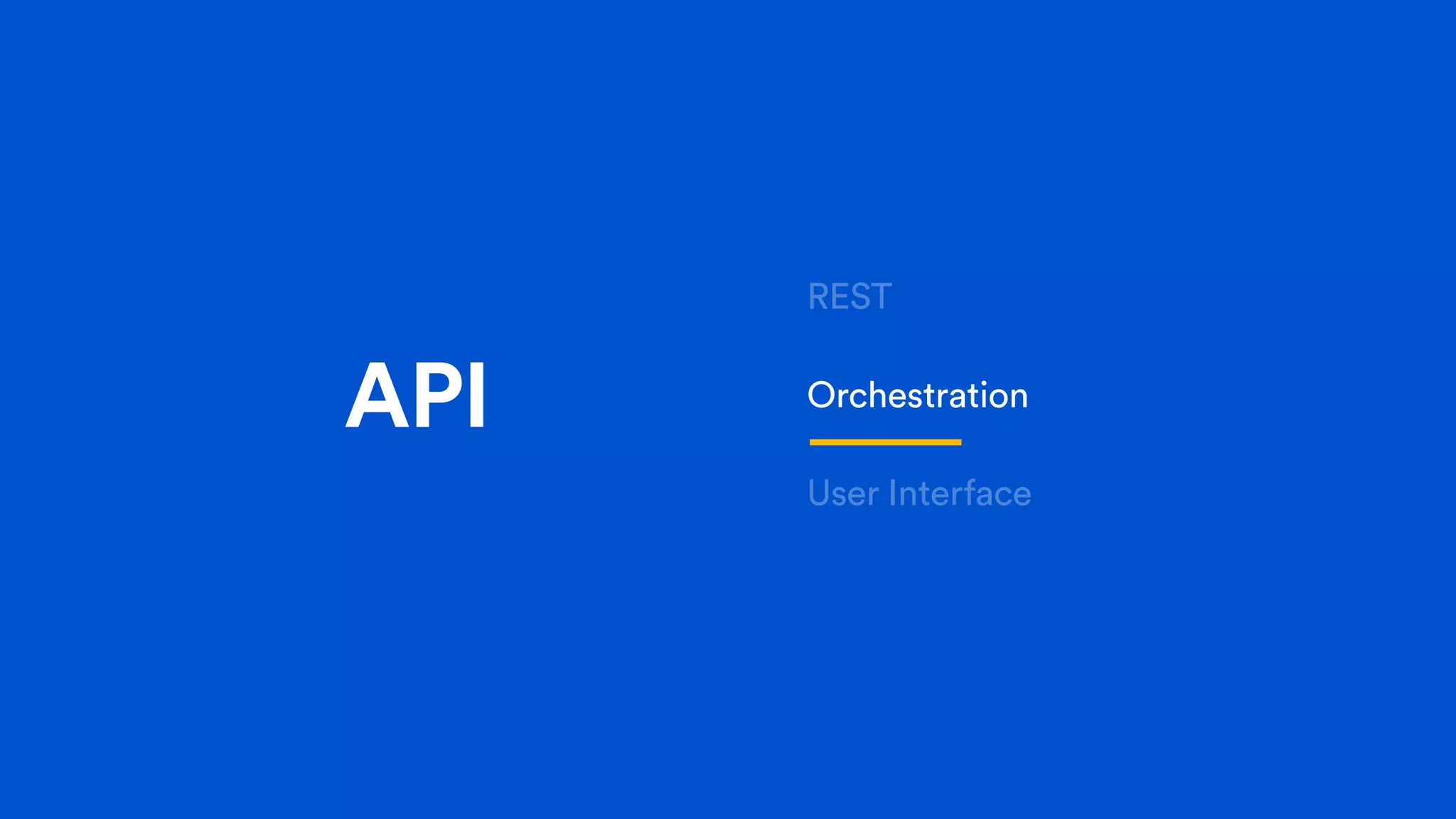 API
REST
Orchestration
User Interface
 