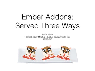 Ember Addons:
Served Three Ways
Mike North
Global Ember Meetup - Ember Components Day
12/5/2015
 