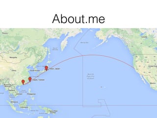 About.me
 