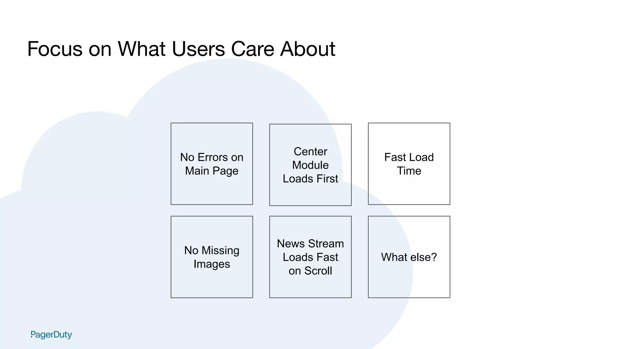 Focus on What Users Care About
News Stream
Loads Fast
on Scroll
What else?
No Missing
Images
Center
Module
Loads First
No Errors on
Main Page
Fast Load
Time
 
