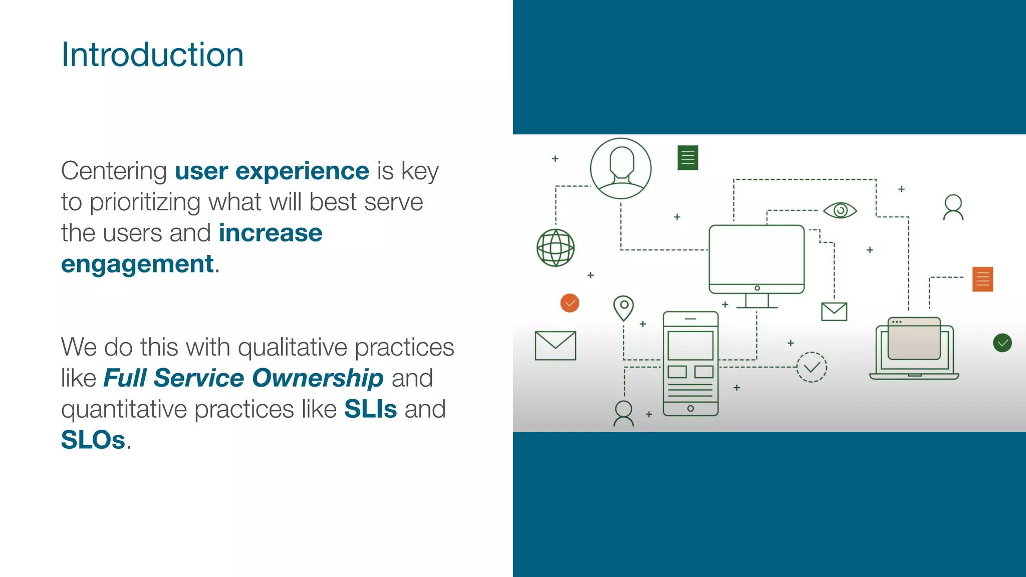 Introduction
Centering user experience is key
to prioritizing what will best serve
the users and increase
engagement.
We do this with qualitative practices
like Full Service Ownership and
quantitative practices like SLIs and
SLOs.
 