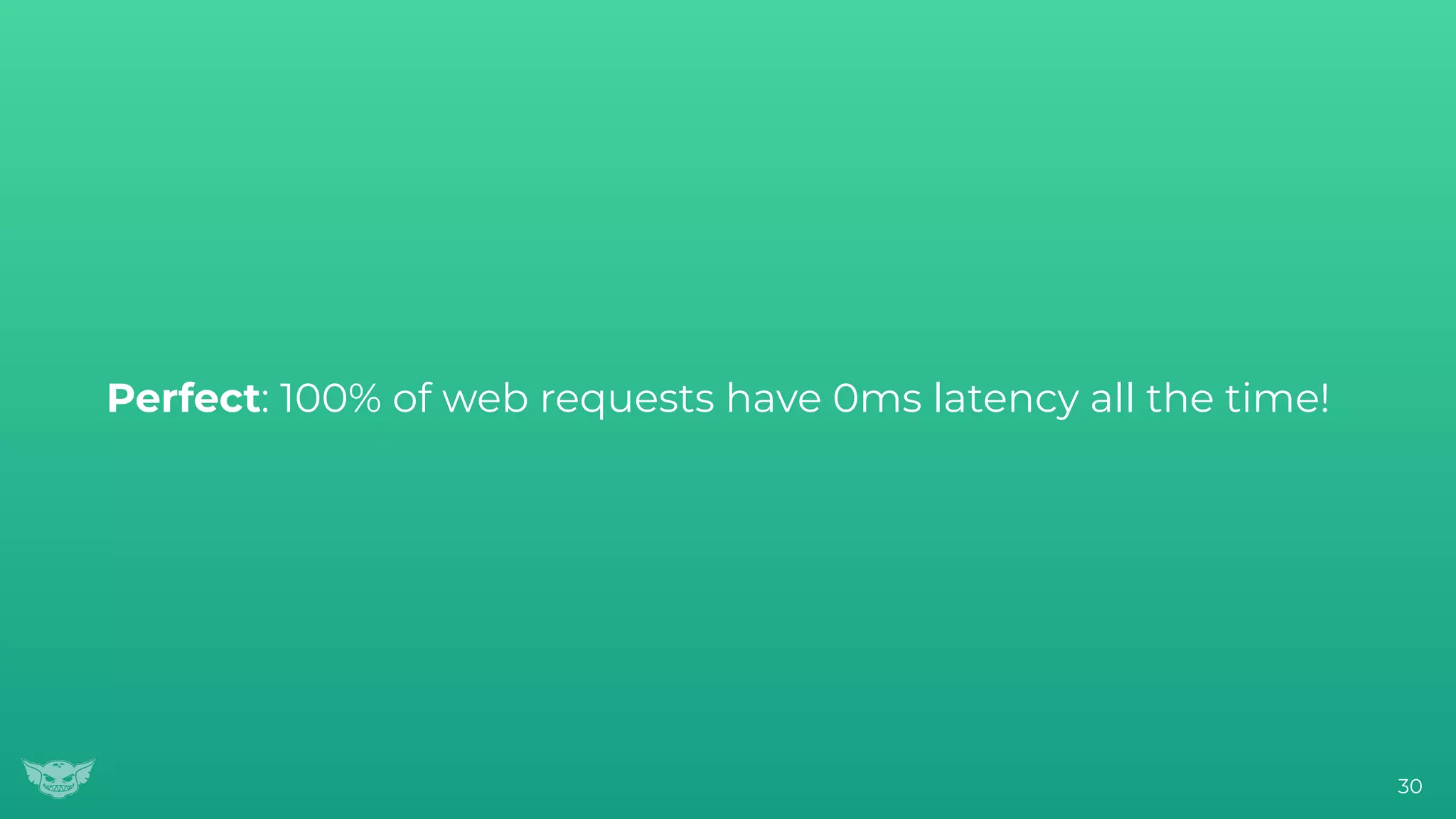 Perfect: 100% of web requests have 0ms latency all the time!
30
 