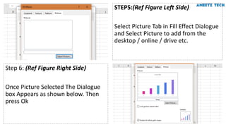 Step 6: (Ref Figure Right Side)
Once Picture Selected The Dialogue
box Appears as shown below. Then
press Ok
STEP5:(Ref Figure Left Side)
Select Picture Tab in Fill Effect Dialogue
and Select Picture to add from the
desktop / online / drive etc.
