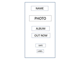 NAME
PHOTO
ALBUM
OUT NOW
DATE
LABEL
 