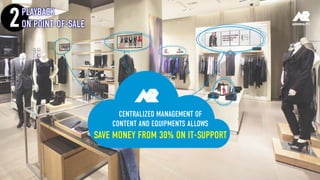 CENTRALIZED MANAGEMENT OF
CONTENT AND EQUIPMENTS ALLOWS
SAVE MONEY FROM 30% ON IT-SUPPORT
PLAYBACK
ON POINT-OF-SALE2
 