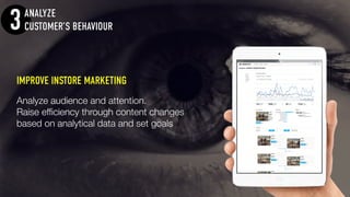 IMPROVE INSTORE MARKETING
Analyze audience and attention.
Raise efficiency through content changes
based on analytical data and set goals
ANALYZE
CUSTOMER’S BEHAVIOUR3
 