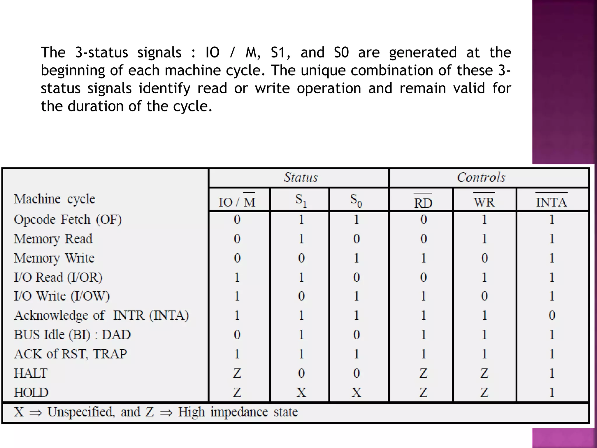 The 3-status signals : IO / M, S1, and S0 are generated at the
beginning of each machine cycle. The unique combination of these 3-
status signals identify read or write operation and remain valid for
the duration of the cycle.
 