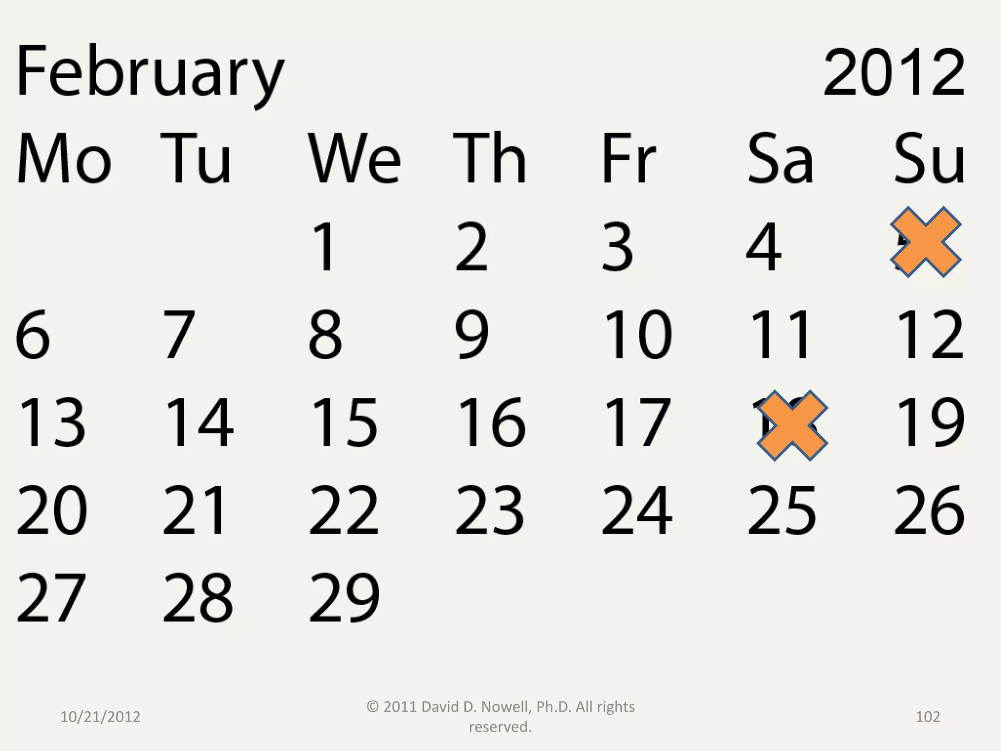 © 2011 David D. Nowell, Ph.D. All rights
10/21/2012                                              102
                           reserved.
 