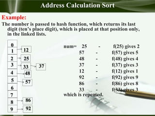 Address calculation-sort | PPTX