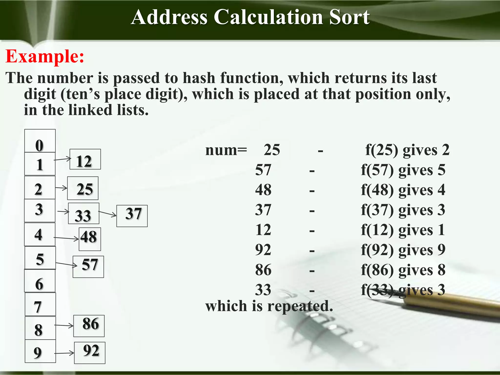 address-calculation-sort.pptx