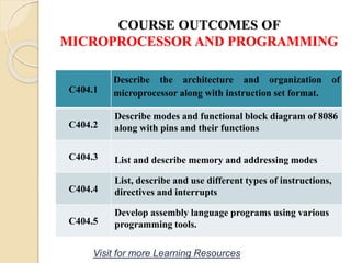 COURSE OUTCOMES OF
MICROPROCESSOR AND PROGRAMMING
C404.1
Describe the architecture and organization of
microprocessor along with instruction set format.
C404.2
Describe modes and functional block diagram of 8086
along with pins and their functions
C404.3 List and describe memory and addressing modes
C404.4
List, describe and use different types of instructions,
directives and interrupts
C404.5
Develop assembly language programs using various
programming tools.
Visit for more Learning Resources
 