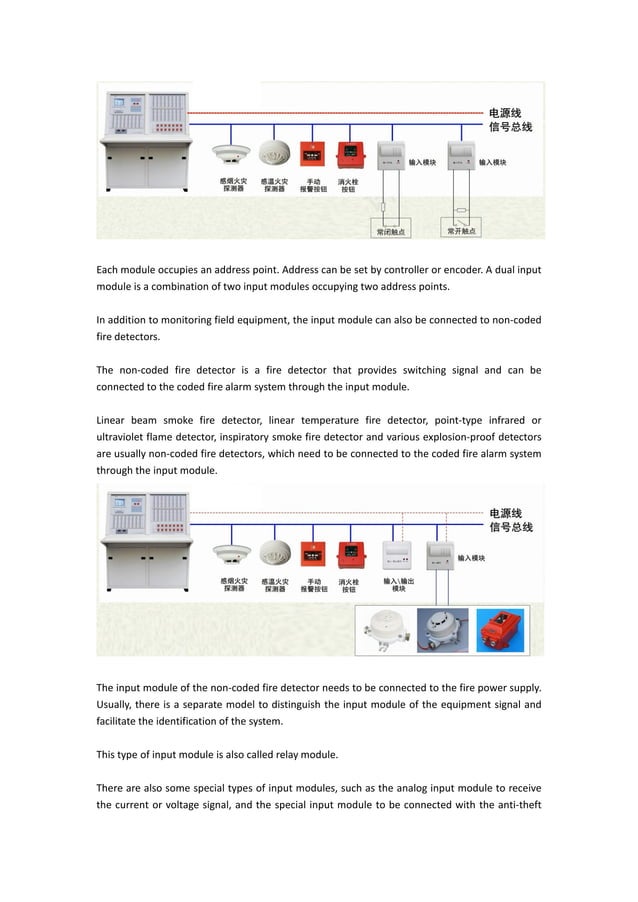 addressable fire alarm system input module | PDF | Operating Systems ...