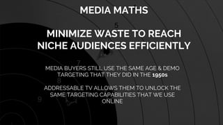 MEDIA BUYERS STILL USE THE SAME AGE & DEMO
TARGETING THAT THEY DID IN THE 1950s
ADDRESSABLE TV ALLOWS THEM TO UNLOCK THE
SAME TARGETING CAPABILITIES THAT WE USE
ONLINE
MEDIA MATHS
MINIMIZE WASTE TO REACH
NICHE AUDIENCES EFFICIENTLY
 