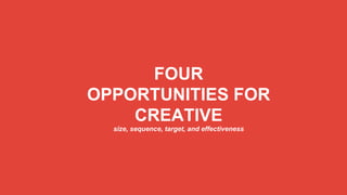 FOUR
OPPORTUNITIES FOR
CREATIVE
size, sequence, target, and effectiveness
 