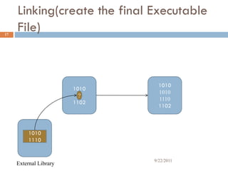 Linking(create the final Executable
File)17
1010
1102
?
1010
1010
1110
1102
1010
1110
External Library
9/22/2011
 