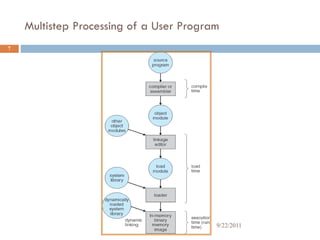 Multistep Processing of a User Program
7
9/22/2011
 