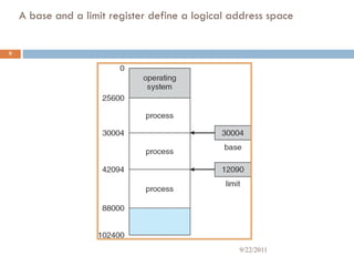 A base and a limit register define a logical address space
9
9/22/2011
 