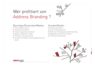 © BRANDS AND FRIENDS Markenmanagement GmbH, Juli 2011, alle Rechte vorbehalten 
Bauträger/Entwickler/Makler 
n früher verkaufen können 
n schneller Geld verdienen 
n Finanzierungszeitraum verkürzen 
n Objekte mit Mehrwert schaffen 
n Immobilien höher positionieren 
n Immobilien vom Beginn an die Kundenwünsche an- 
passen 
Kunden/Käufer 
n Orientierung, Relevanz 
n wohnt mit Gleichgesinnten 
n Vorteile durch Einkaufsgemeinschaft beim Bau 
n Mitgestalten beim Bau (Co-Creation) 
n ist Teil einer Gemeinschaft 
Wer profitiert von 
Address Branding ?  